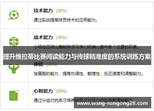 提升维拉蒂比赛阅读能力与传球精准度的系统训练方案