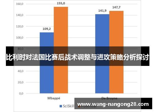 比利时对法国比赛后战术调整与进攻策略分析探讨