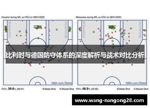 比利时与德国防守体系的深度解析与战术对比分析