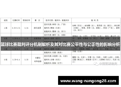 篮球比赛裁判评分机制解析及其对比赛公平性与公正性的影响分析