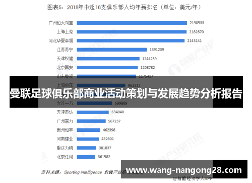 曼联足球俱乐部商业活动策划与发展趋势分析报告