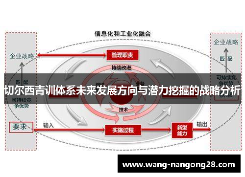 切尔西青训体系未来发展方向与潜力挖掘的战略分析