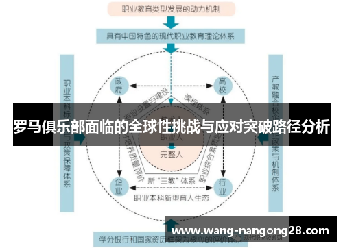 罗马俱乐部面临的全球性挑战与应对突破路径分析