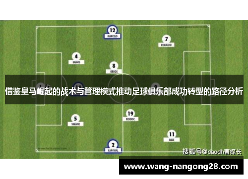 借鉴皇马崛起的战术与管理模式推动足球俱乐部成功转型的路径分析