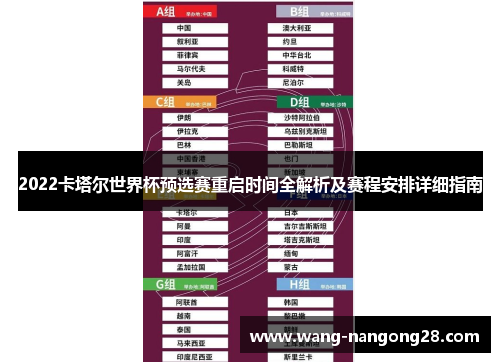 2022卡塔尔世界杯预选赛重启时间全解析及赛程安排详细指南