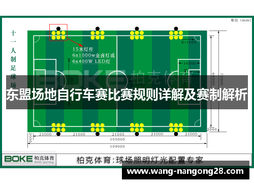 东盟场地自行车赛比赛规则详解及赛制解析