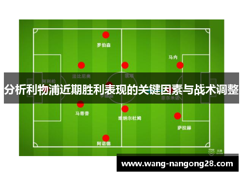 分析利物浦近期胜利表现的关键因素与战术调整