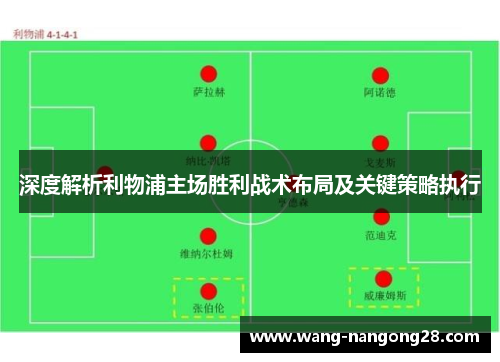深度解析利物浦主场胜利战术布局及关键策略执行