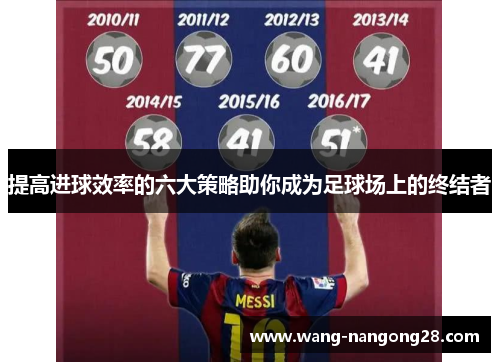 提高进球效率的六大策略助你成为足球场上的终结者