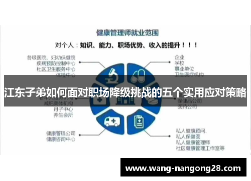 江东子弟如何面对职场降级挑战的五个实用应对策略