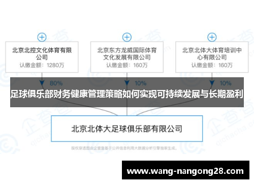 足球俱乐部财务健康管理策略如何实现可持续发展与长期盈利