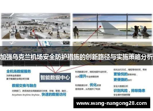 加强乌克兰机场安全防护措施的创新路径与实施策略分析