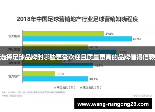 选择足球品牌时哪些更受欢迎且质量更高的品牌值得信赖