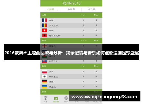 2016欧洲杯主题曲回顾与分析：揭示激情与音乐如何点燃法国足球盛宴