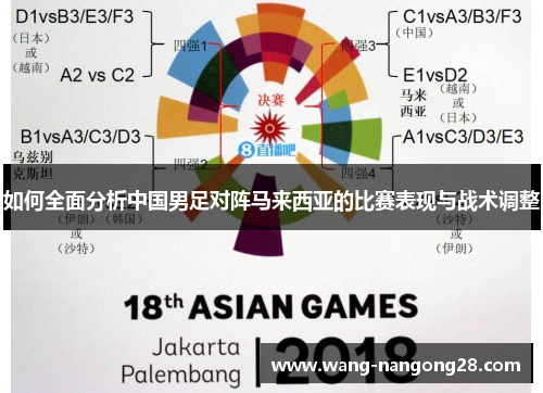 如何全面分析中国男足对阵马来西亚的比赛表现与战术调整
